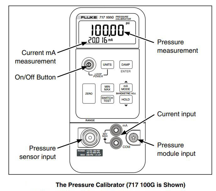 کالیبراتور دیجیتالی فشار فلوک مدل FLUKE 717