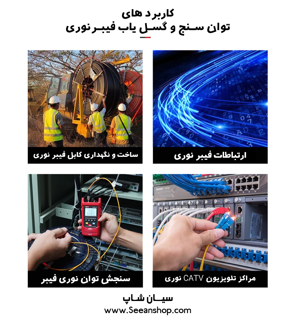 کاربرد های تستر توان و گسل یاب فیبر نوری یونیتی UT695D-10