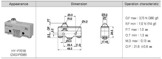 limit switch 704c