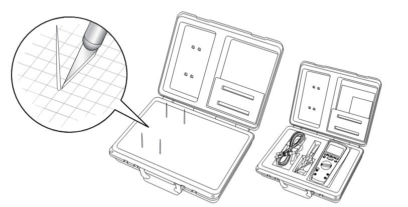 کیف مقاوم فلوک مدل Fluke C101