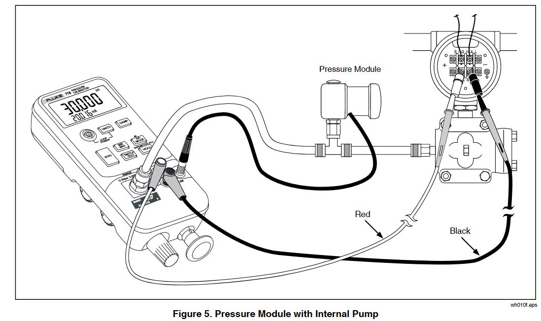 718 Series Users Manual Datasheet By Fluke Electronics, 44 OFF
