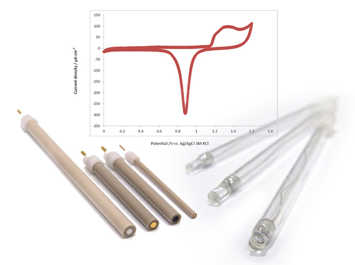 الکترود تحقیقاتی و ولتامتری یونود استرالیا Voltammetry and Research Electrodes