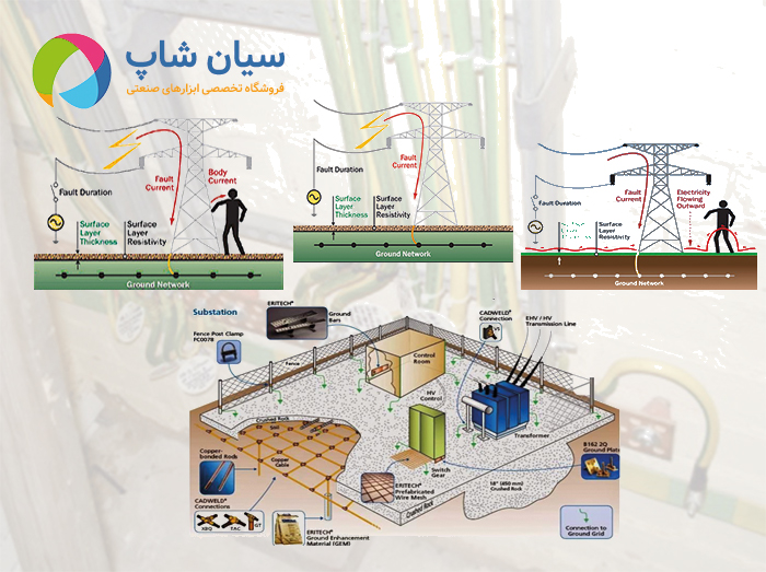 سیستم ارتینگ قدرت چیست