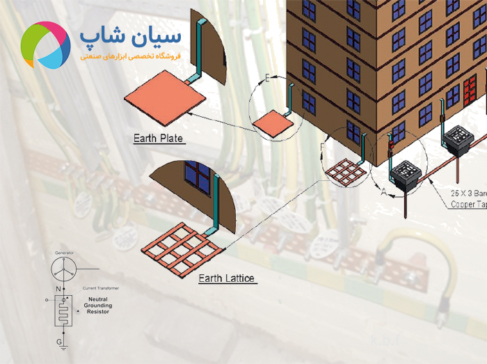 سیستم ارتینگ صاعقه گیر چیست