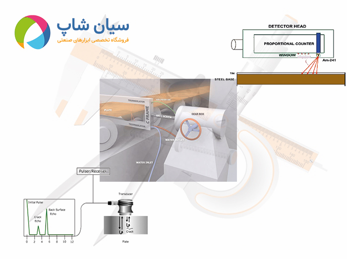 ضخامت سنج چیست